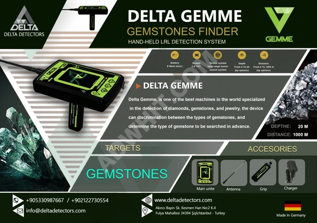 Delta Gemme Finder