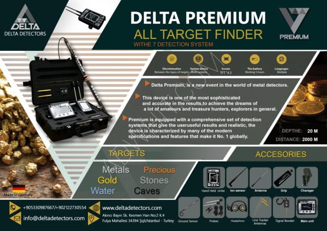 Delta Premium Finder