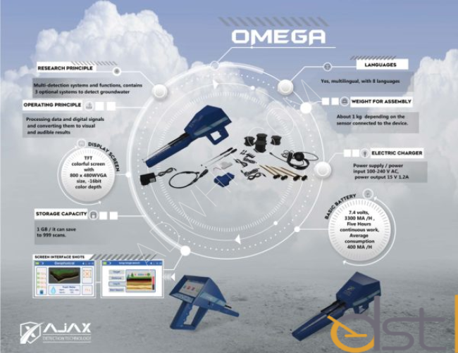 جهاز الكشف والتنقيب عن المياه الجوفية أوميغا omega water detector 