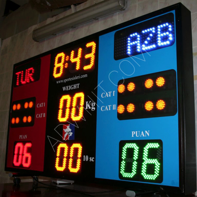 لوحة النتائج شاشة النتائح Scoreboard